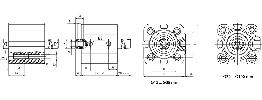 BJ 50/15