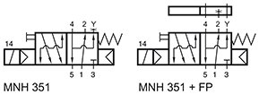 MNH 351 701 NPT VES