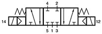 MH 531 501 G