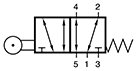 BR 511 201