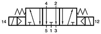 MH 532 181