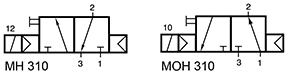 MH 310 701 EX IA