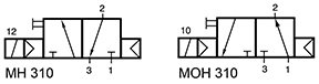 MH 310 801
