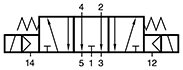 MEH 532 801