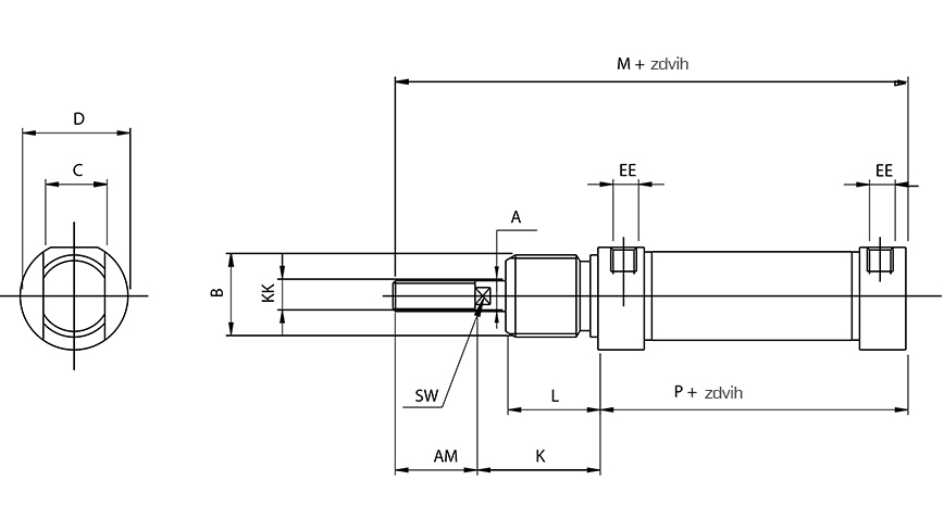 RIMR 25/200 RIMR 25/200